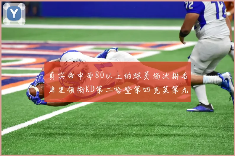 真实命中率80以上的球员场次排名库里领衔KD第二哈登第四克莱第九